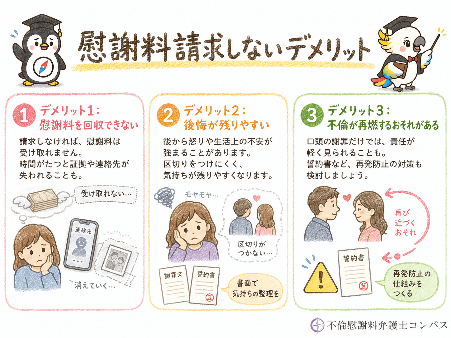 ４章　慰謝料請求しないデメリット３つ